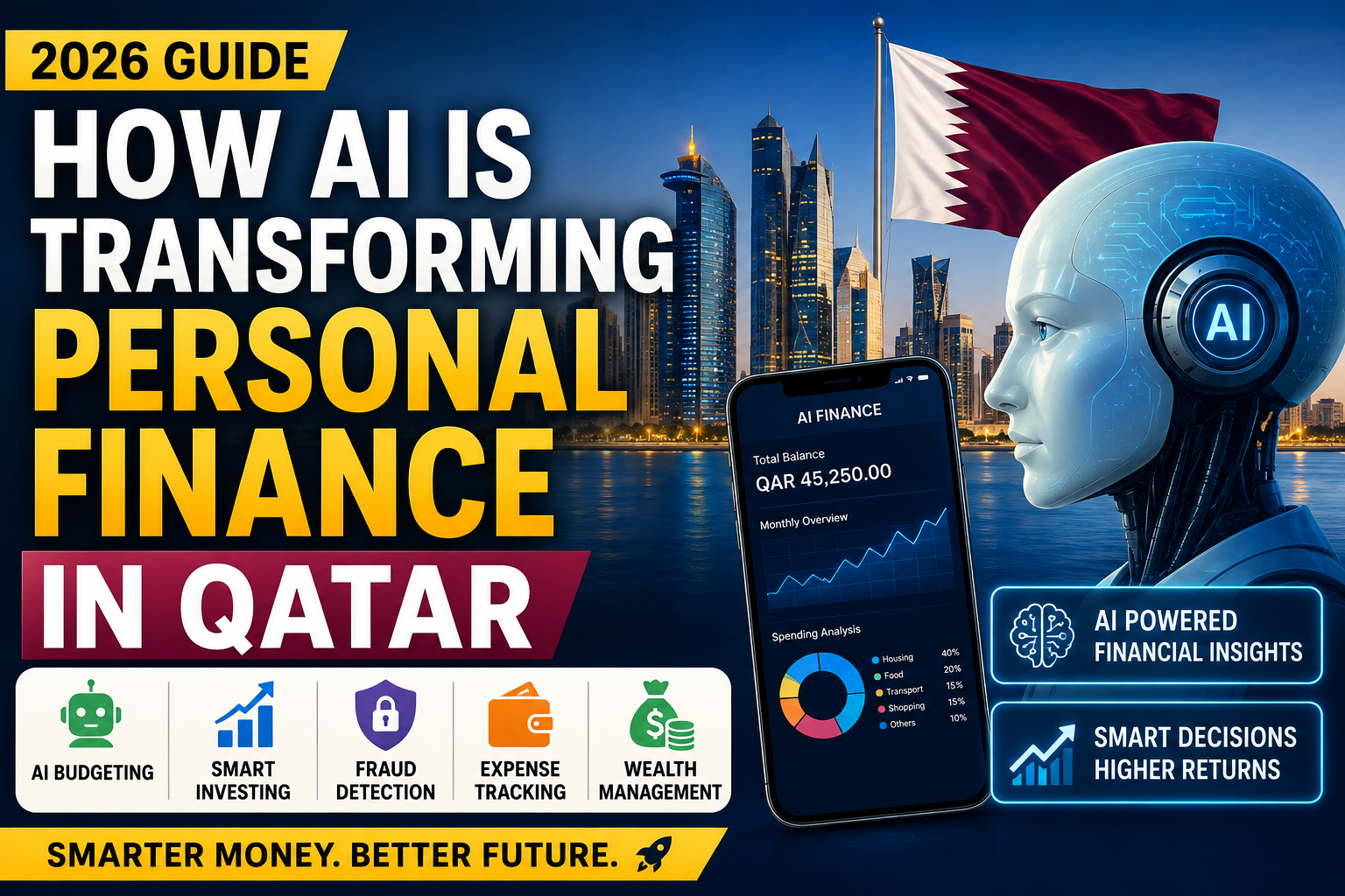 How AI Is Transforming Personal Finance in Qatar (2026 Guide)